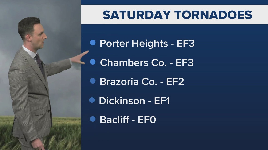 EF3 tornado ripped through Porter Heights area in Montgomery County