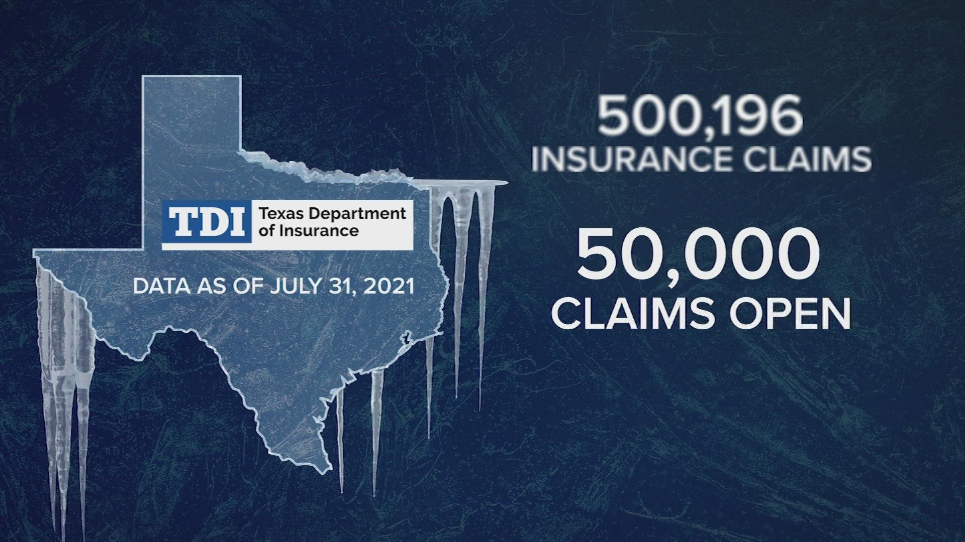The latest state data show about 10% of claims are still unresolved.