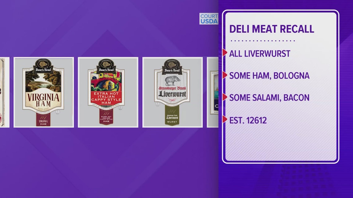 Boar's Head deli meat recalled due to listeria outbreak