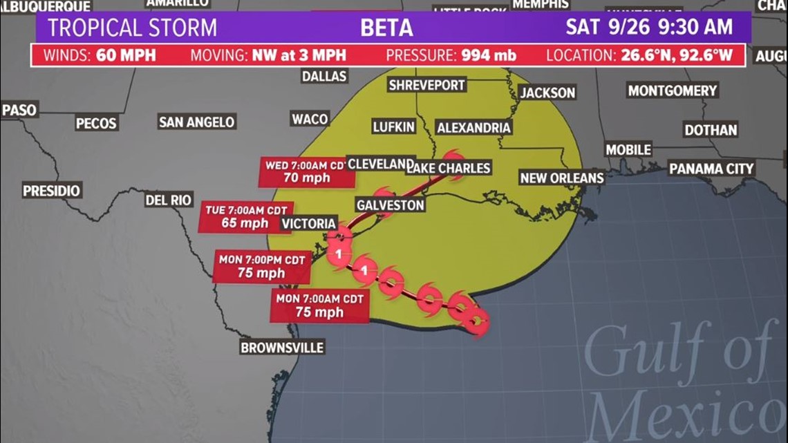 Tropical Storm Beta | System starts to move west, hurricane and storm surge warnings in effect for Texas