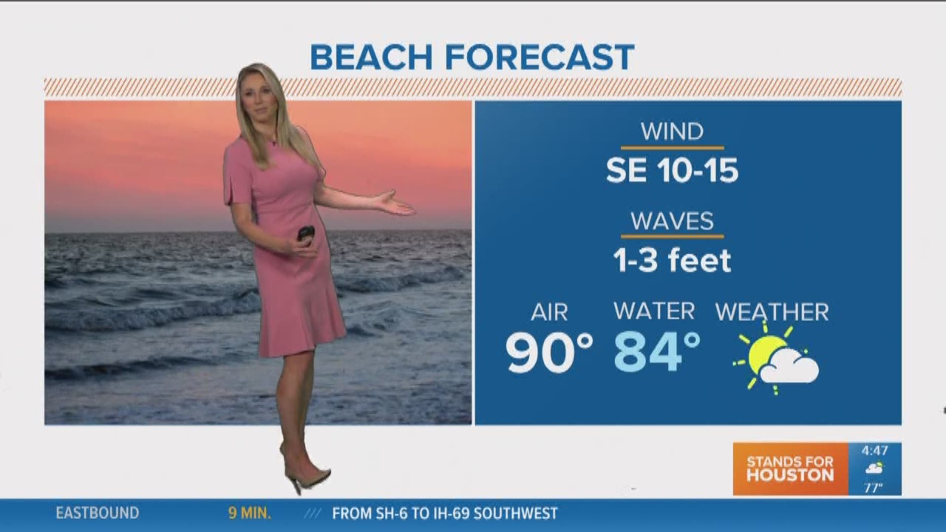 Houston Forecast for Friday morning | khou.com