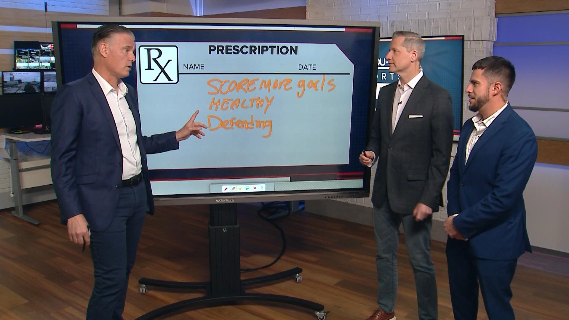 Houston Dynamo's president of soccer talks season's key to success ...