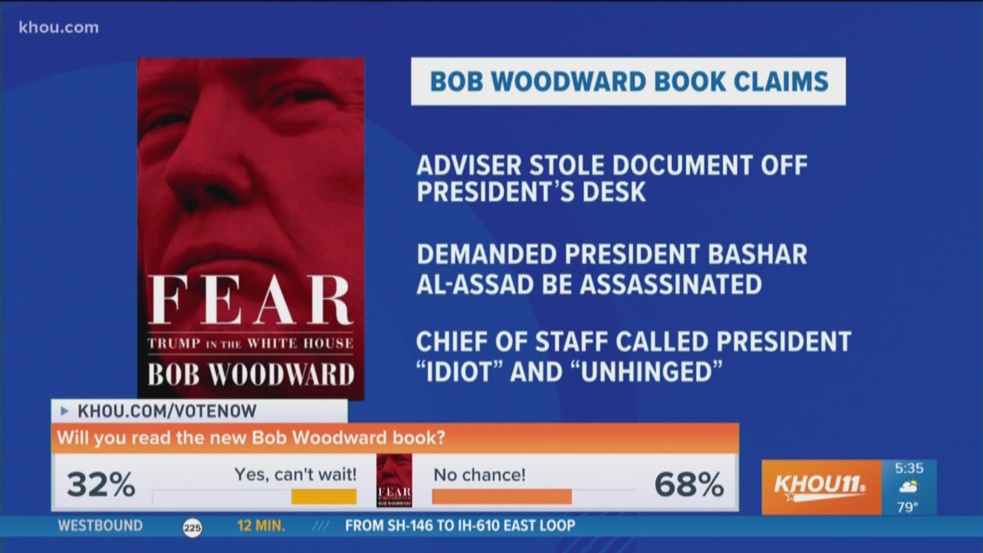 President Trump responds to Bob Woodward's new book