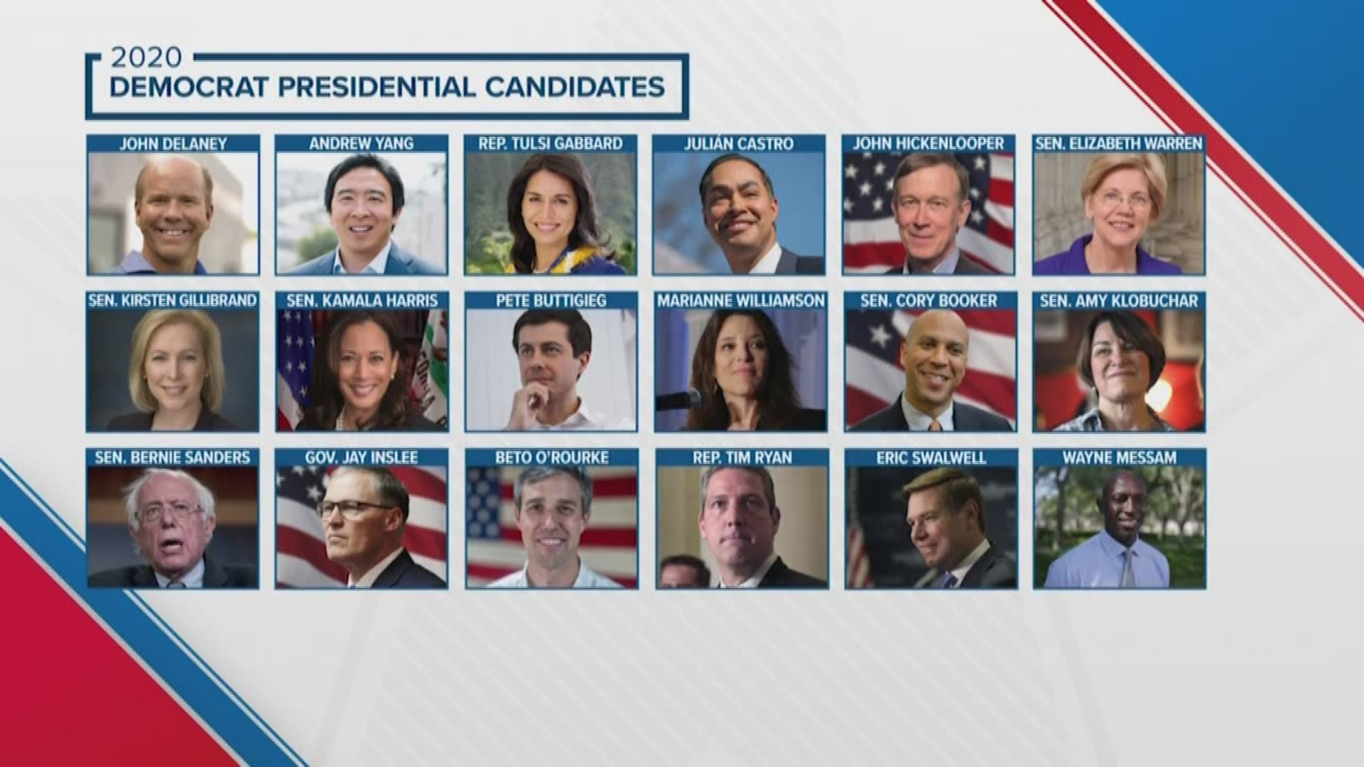 With the primaries still a year away, politicians are lining up to take on President Trump in 2020. Eighteen democrats have announced they’re running.