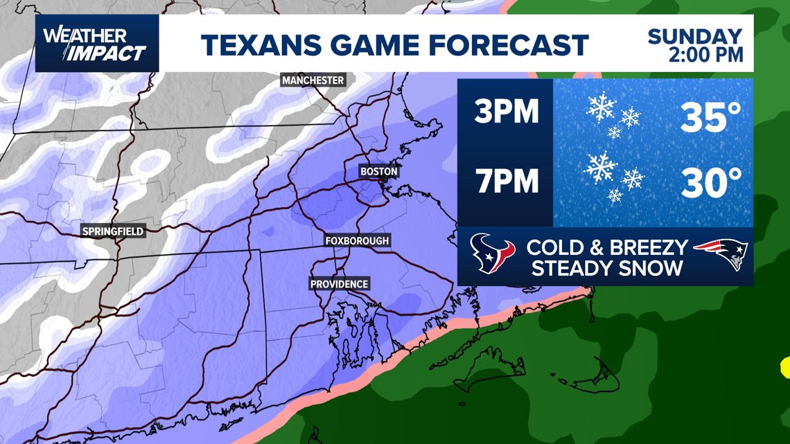 New England forecast: Texans vs. Patriots looking like a snowy showdown