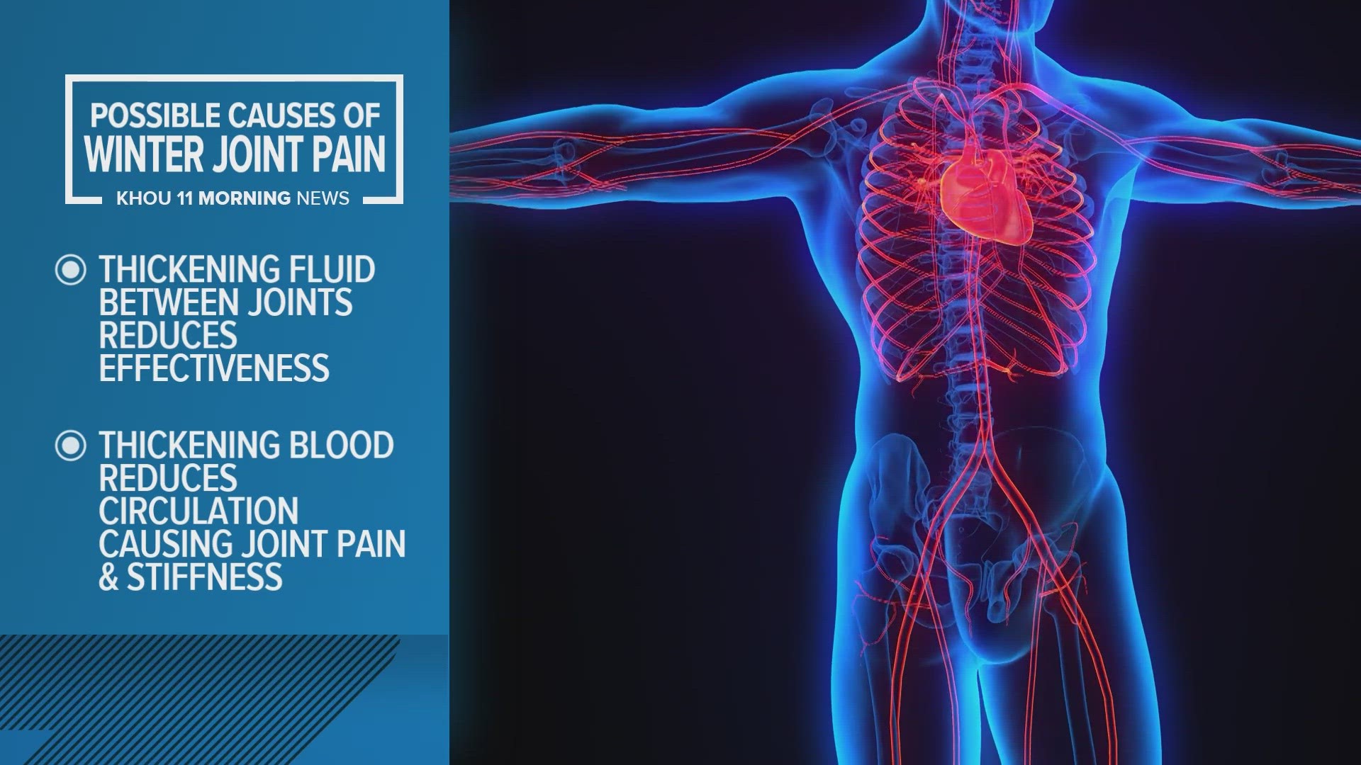 Why does joint pain flare up when the weather gets cold?