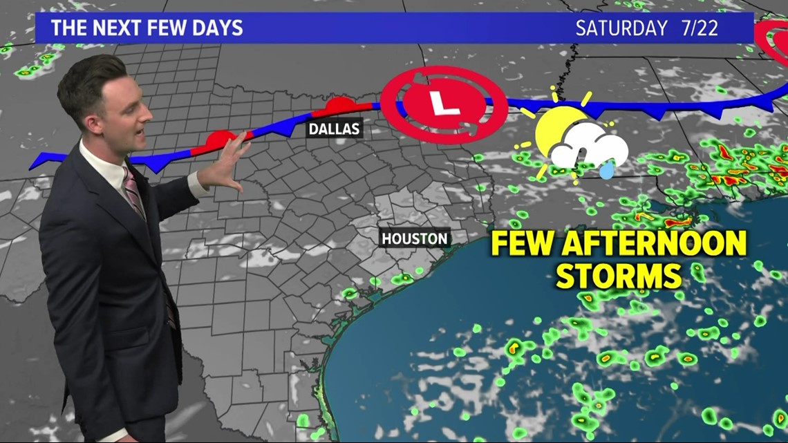 Houston forecast Storms return finally!