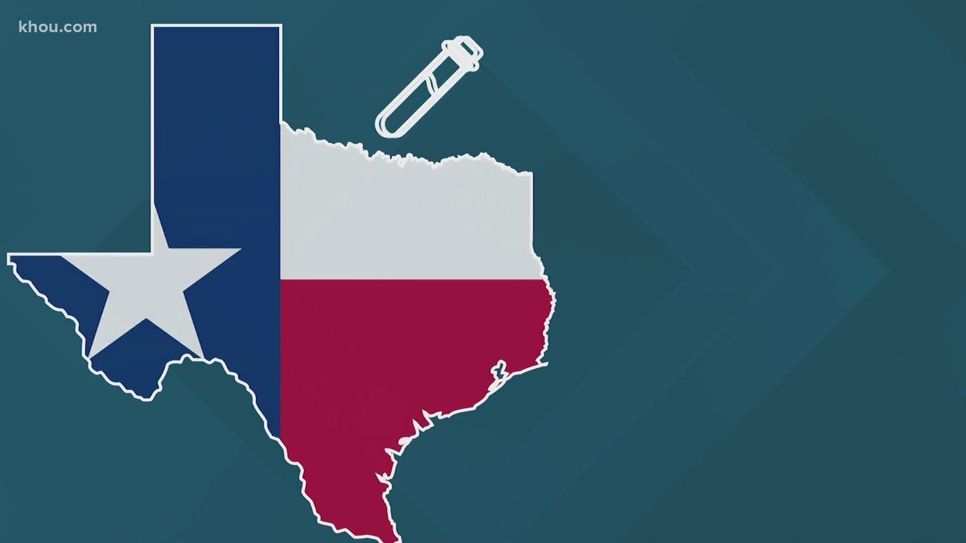 As Texas begins to reopen Friday, the Lone Star state still ranks near the bottom for its rate of COVID-19 testing.