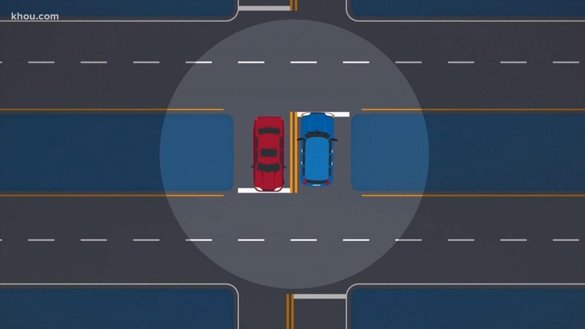 Do you know the right way to turn in a median? In Texas, it's confusing