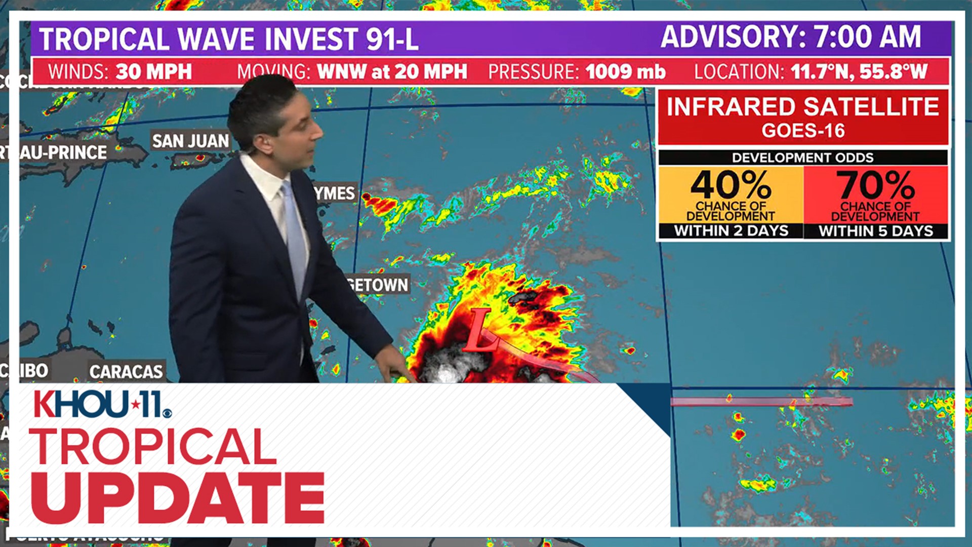 KHOU 11 Meteorologist Tim Pandajis is tracking the tropics, where two systems have a high chance of development.