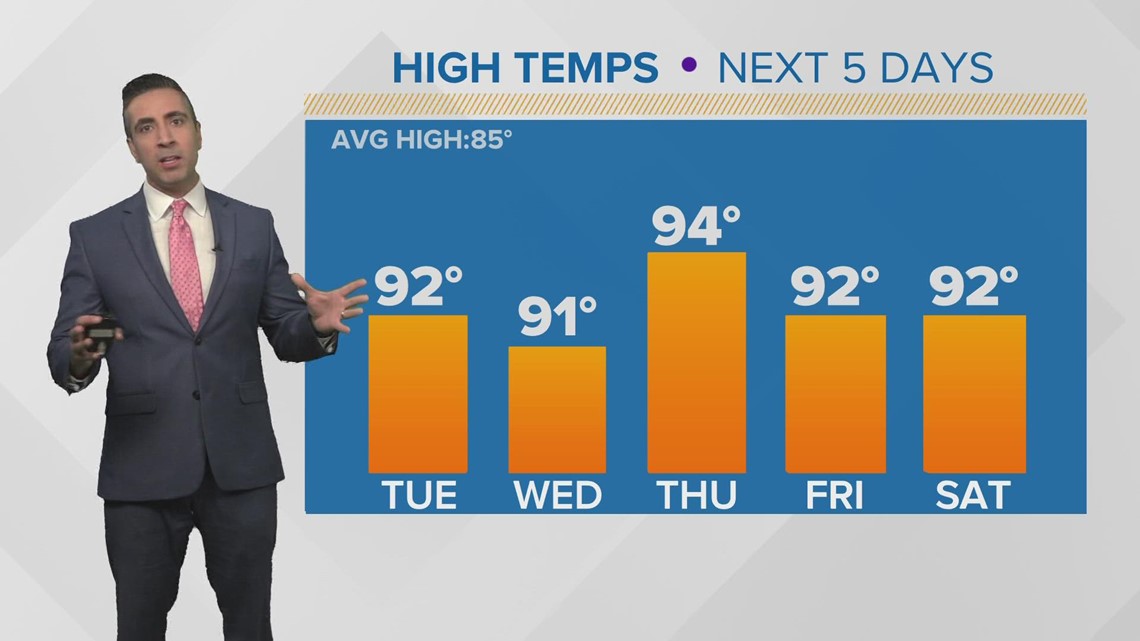Hurricane evacuation map by ZIP codes Who should evacuate?