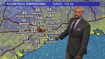 Houston Forecast: Sweaters to Sunglasses