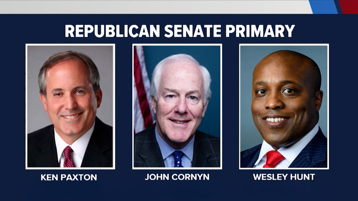 Texas GOP Senate Nomination Paxton’s Political Trajectory and Challenges
