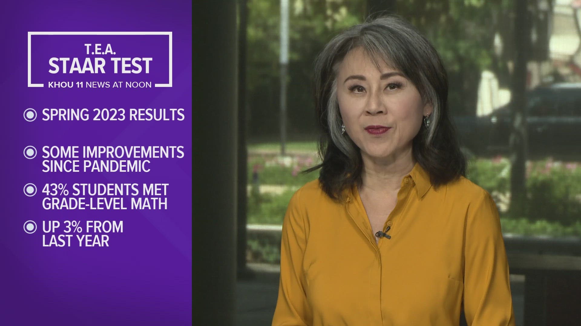 The results showed slight improvements in math but the effects of COVID still linger.