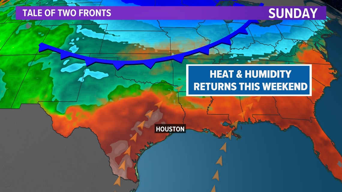 Houston, Texas weather Cold front to bring cooler weather