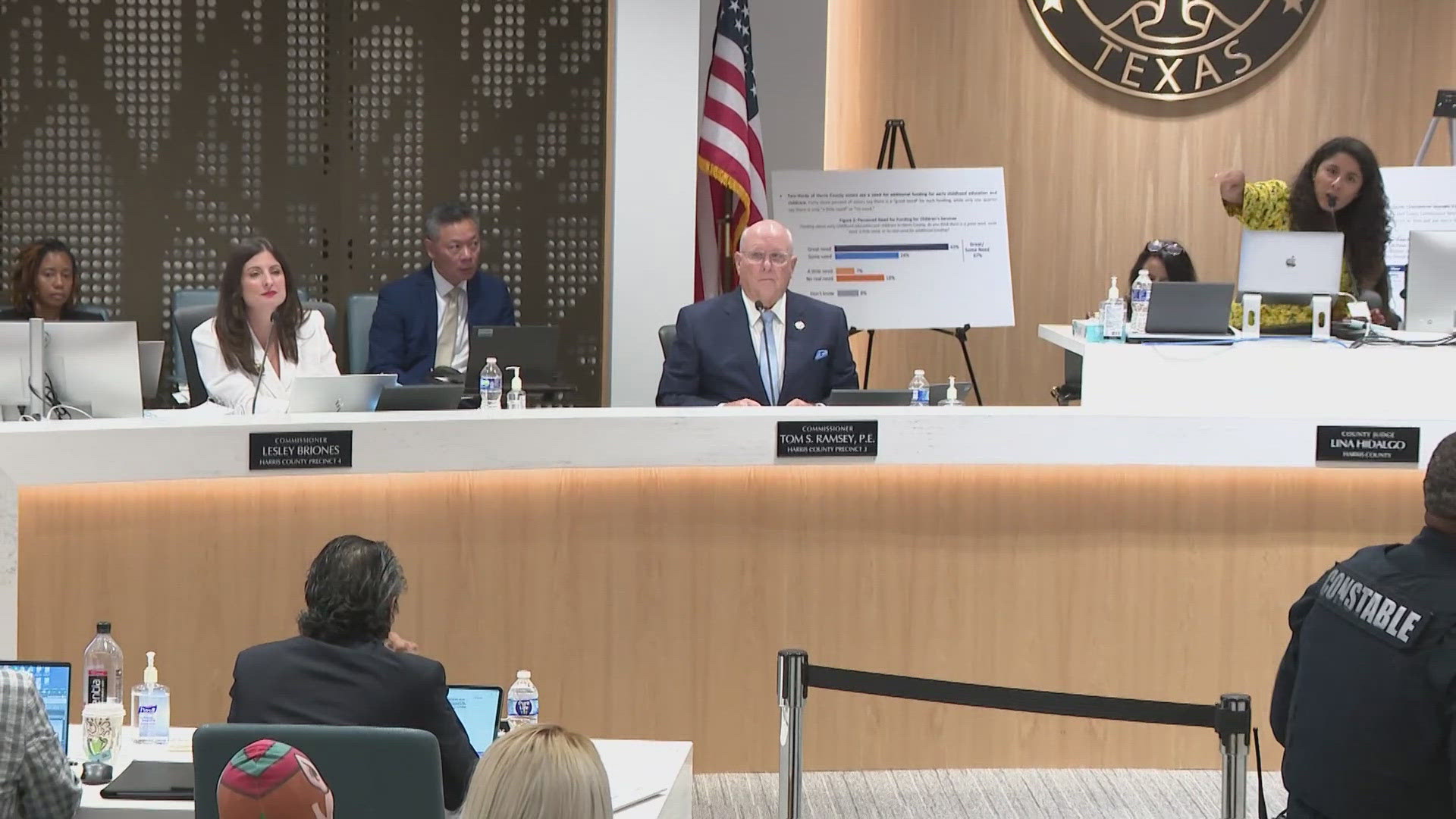 Judge Hidalgo and the four county commissioners were debating funding for an early childhood program with tensions erupted.