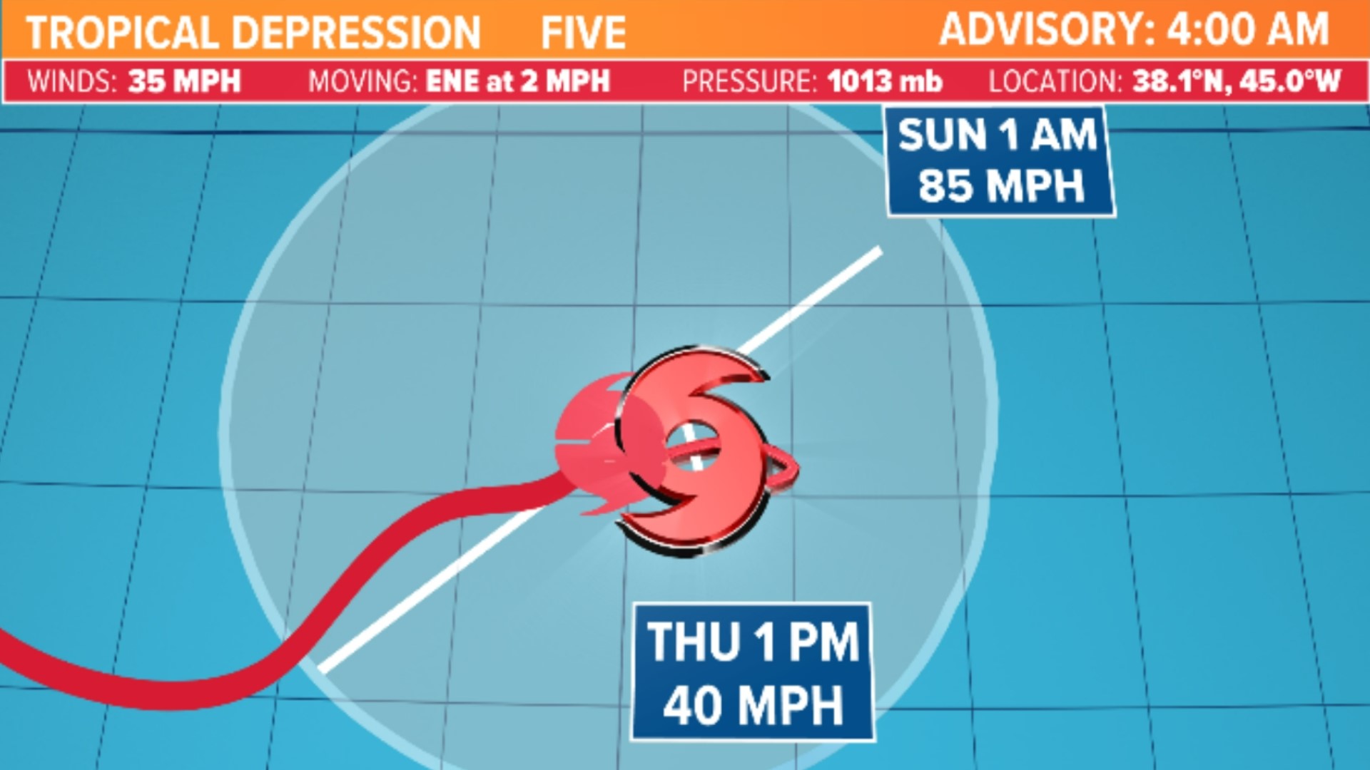 Tropical Depression No. 5 has developed in the North Atlantic but appears to be no threat to the Eastern or Gulf coasts.