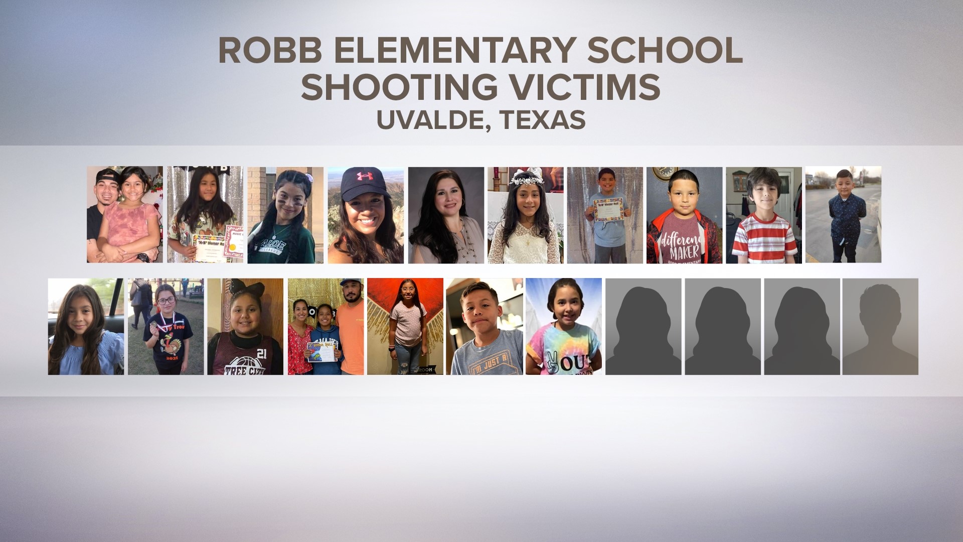 deadly shooting on texas school 21 people died