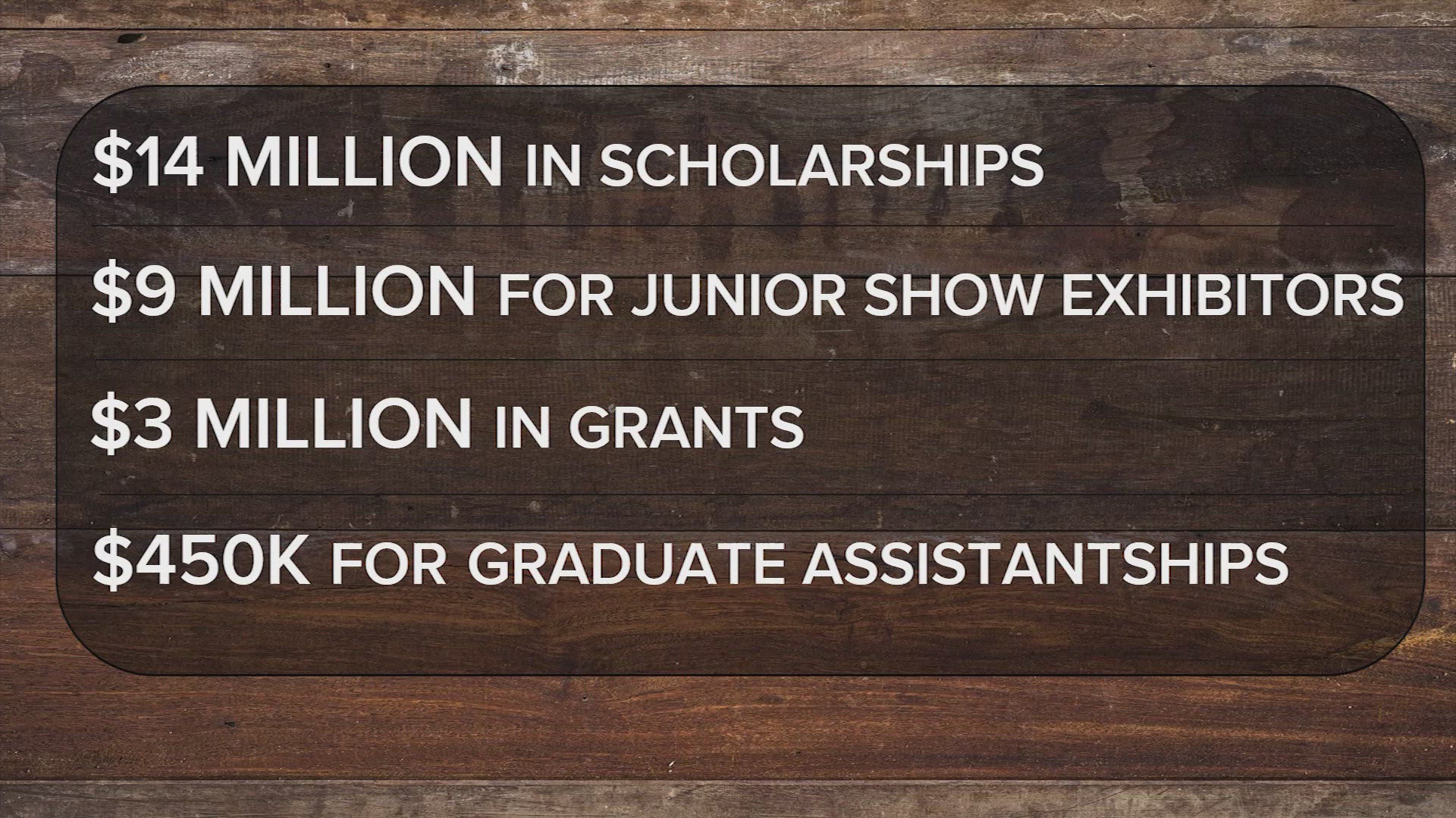 Since 1932, HLSR said it's pledged more than $632 million toward student success.