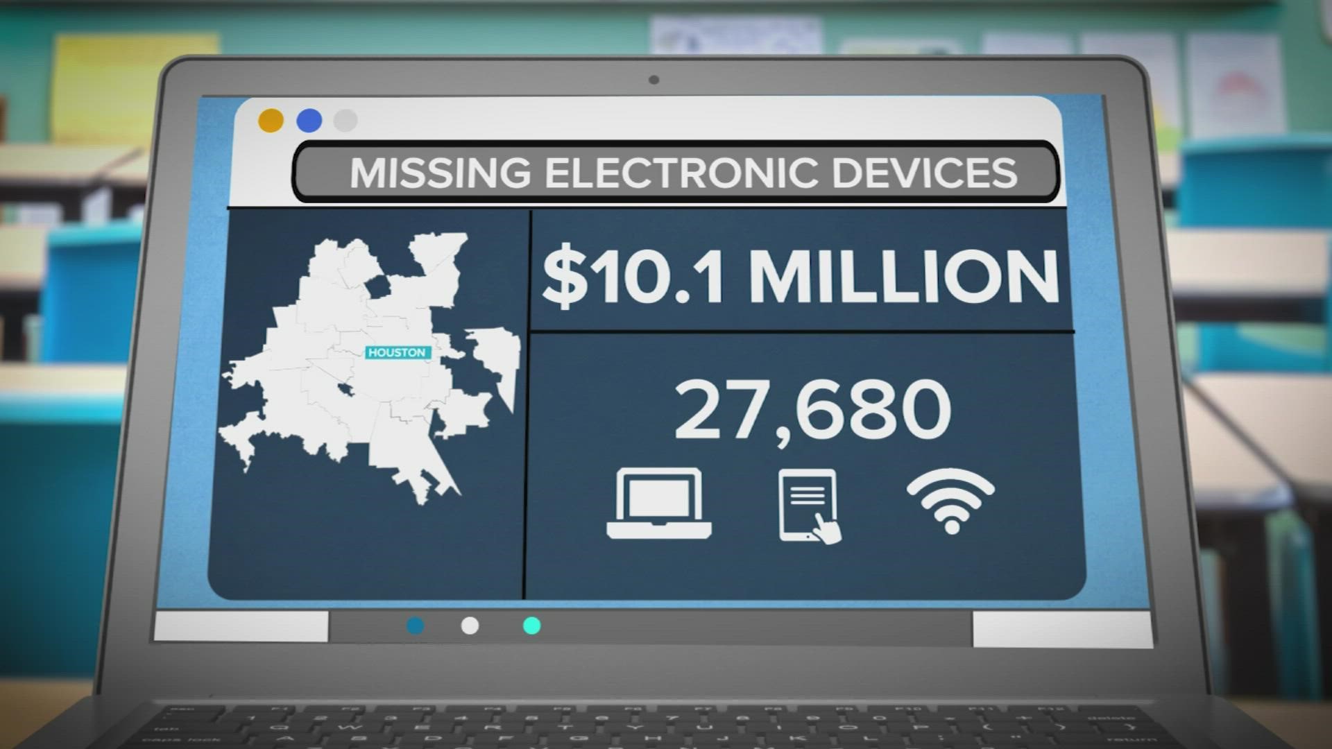 A total of 27,680 computers, iPads and hot spots are missing at the 18 largest Houston-area districts, according to data obtained by KHOU 11 Investigates.