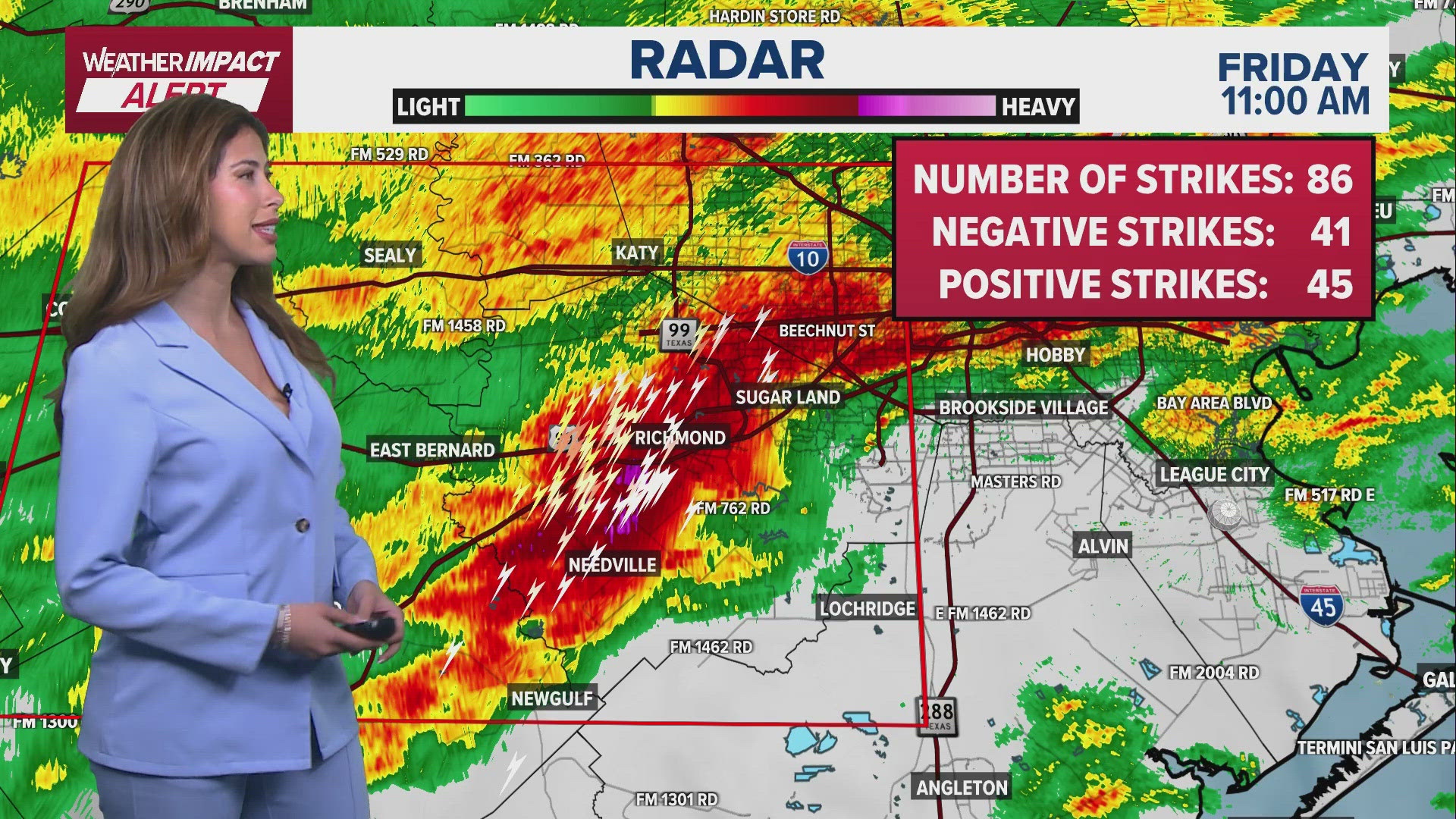 Weather Impact: Tracking heavy rain, storms pushing through the Houston ...