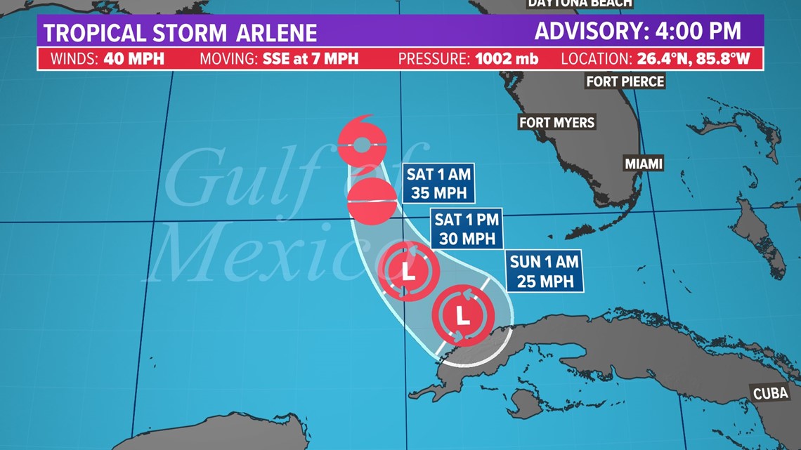 Tropical Storm Arlene forms in Gulf of Mexico