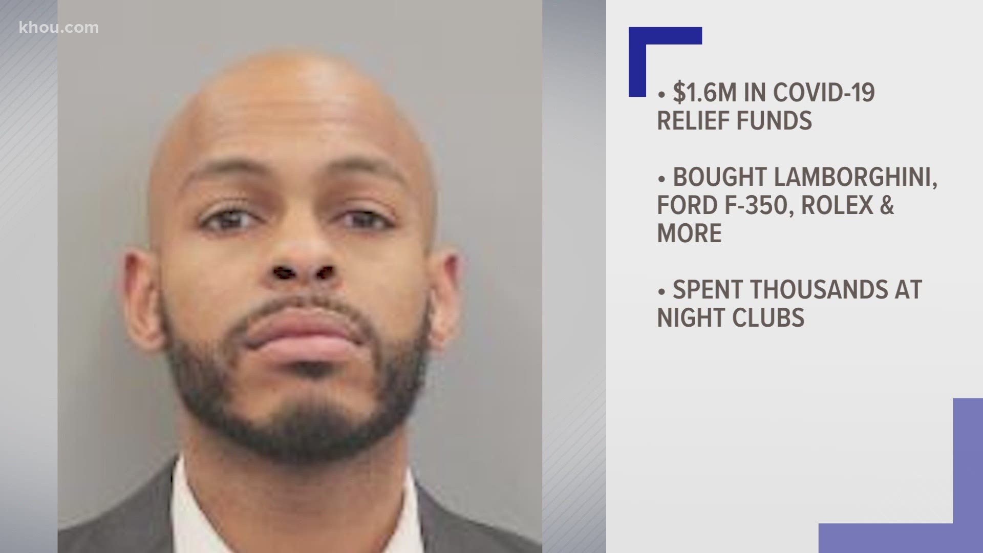 Lee Price III is also accused of using the CARES Act funds on real estate, a Rolex and expensive vehicles.