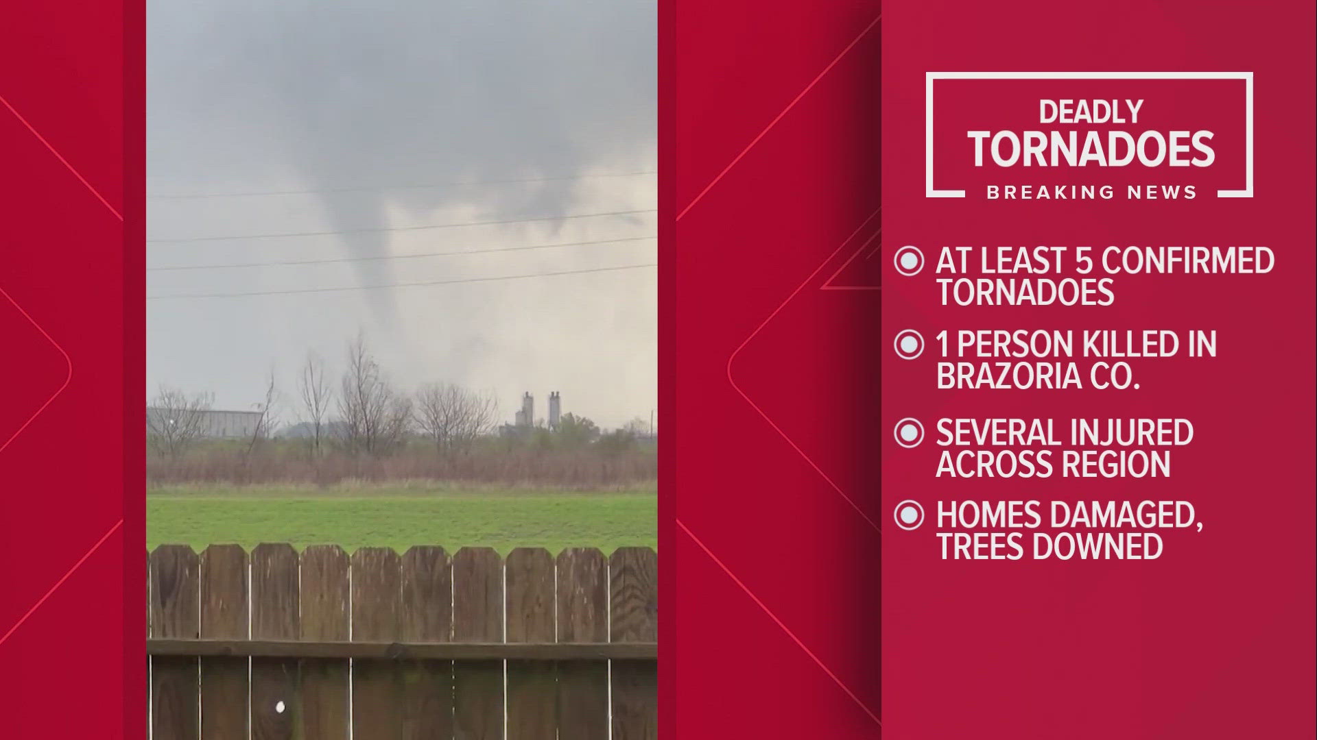 2025 lunar eclipse, meteor showers and supermoons Calendar guide