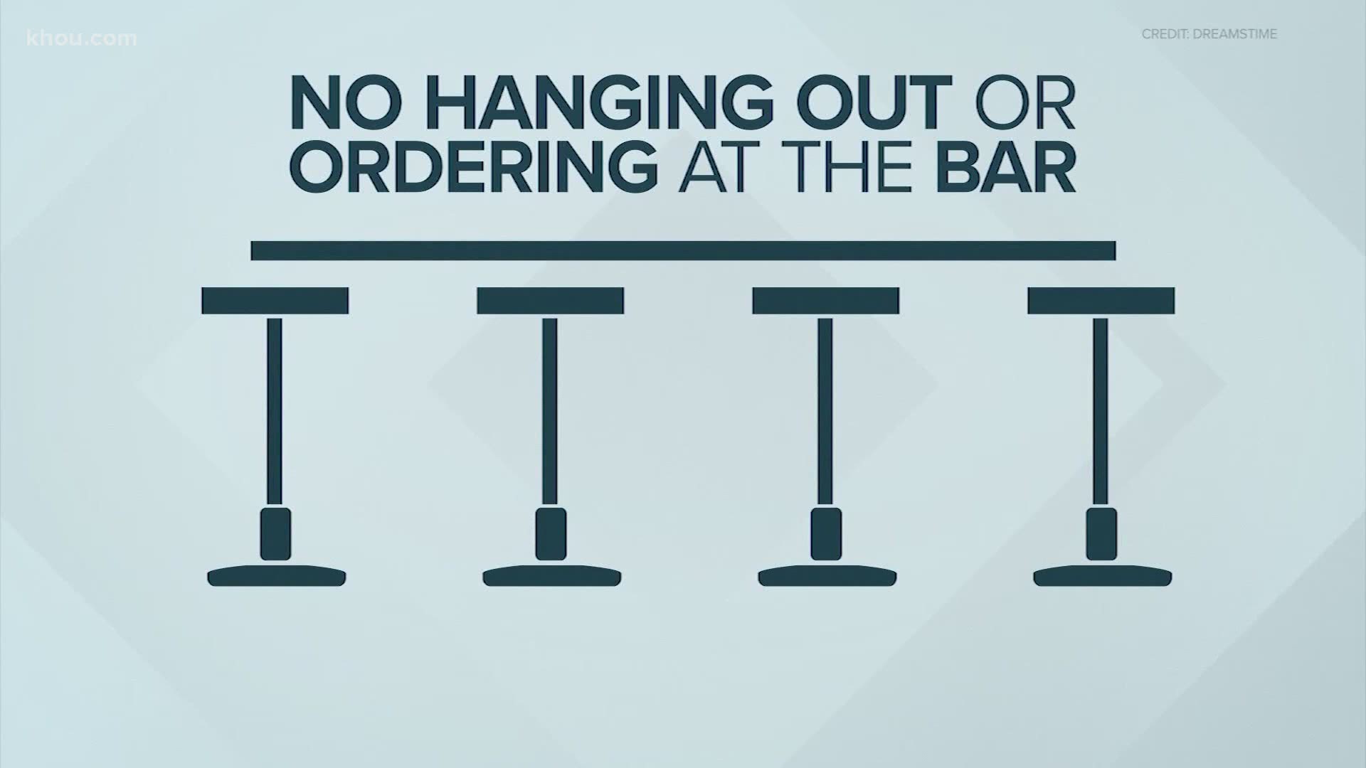 The reopening of bars marks the state's second phase of the governor's timeline for the economy.