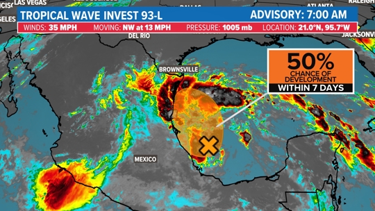 Weather On Khou For Houston 