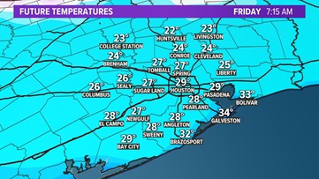 Houston forecast: Sweater weather is here to stay!