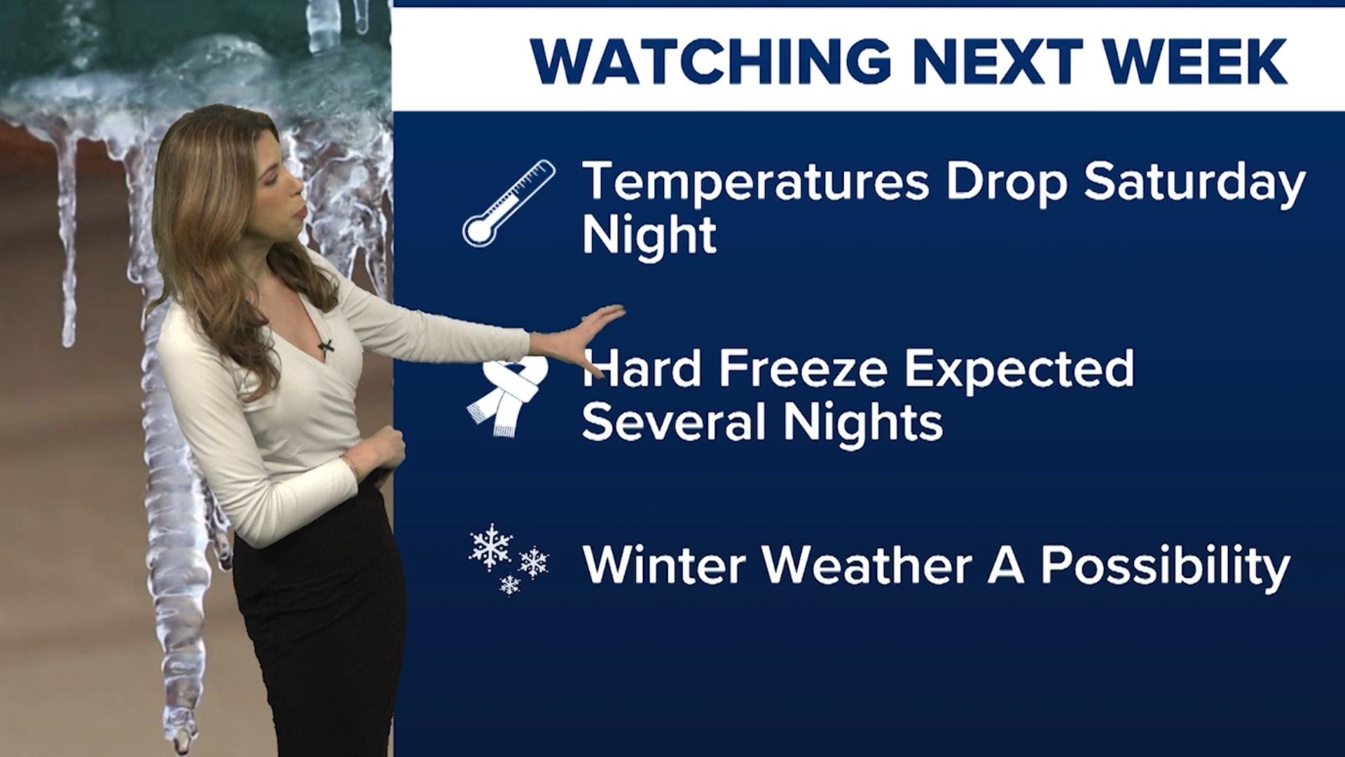 KHOU 11+ Weather Impact: Temperatures dropping next week | khou.com