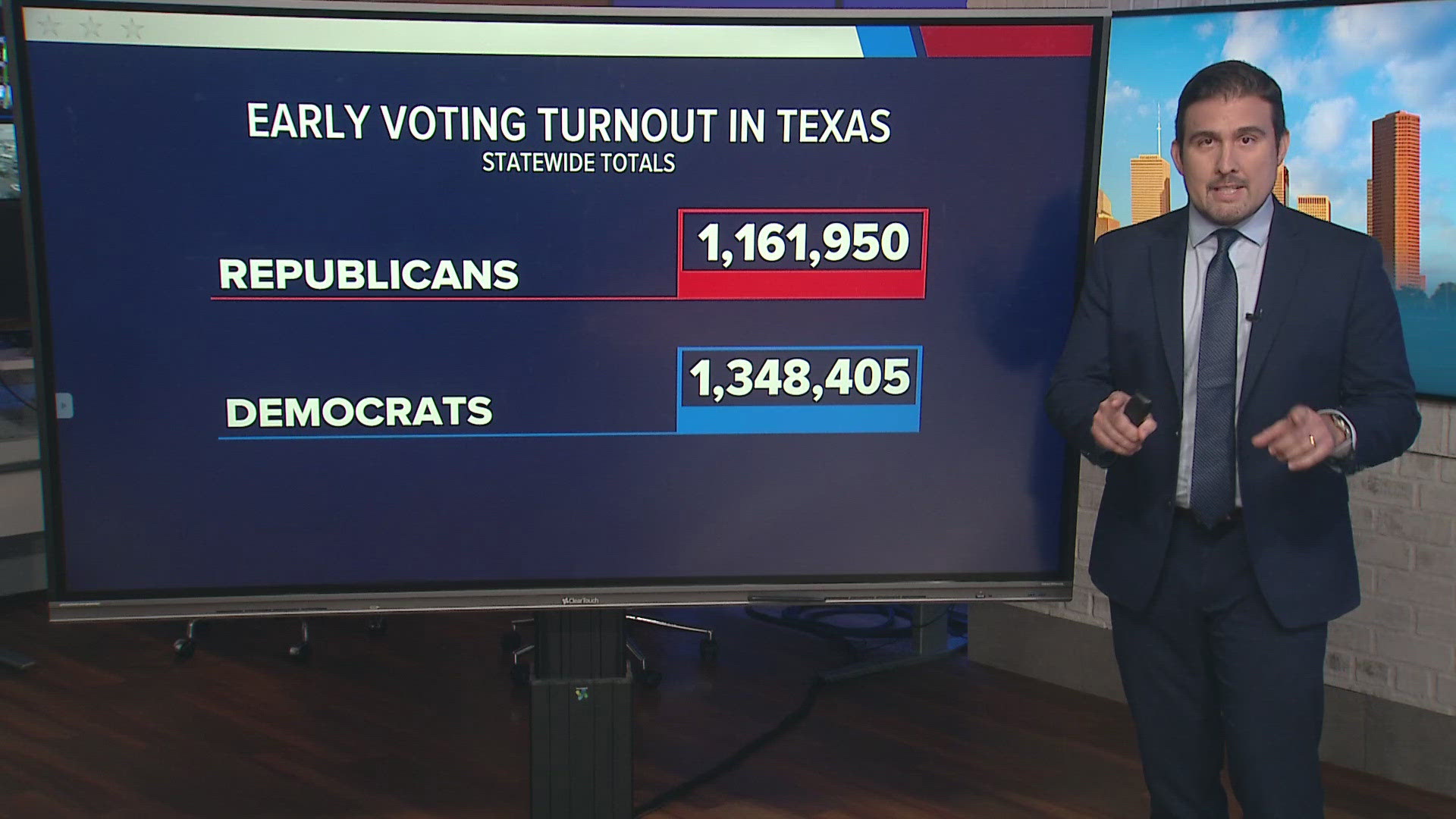 Record Democratic early voting turnout in Texas for primary | khou.com