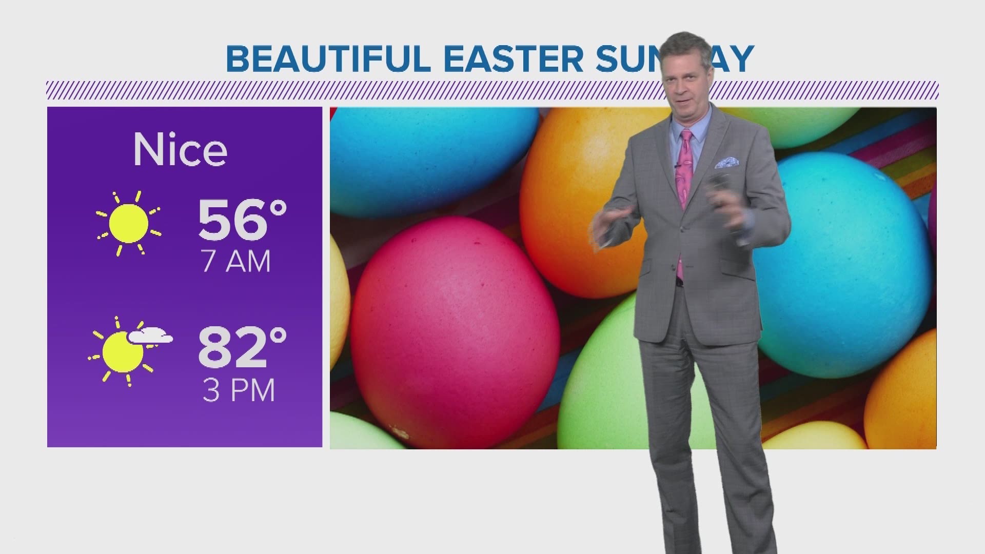 David Paul has your Easter weekend forecast.  And it's really, really good!