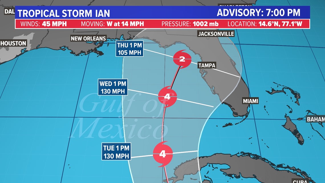 Tropical Storm Ian update: Cone shifts west with rapid intensification ...