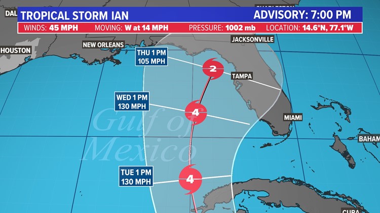 Tropical Storm Ian update: Cone shifts west with rapid intensification expected