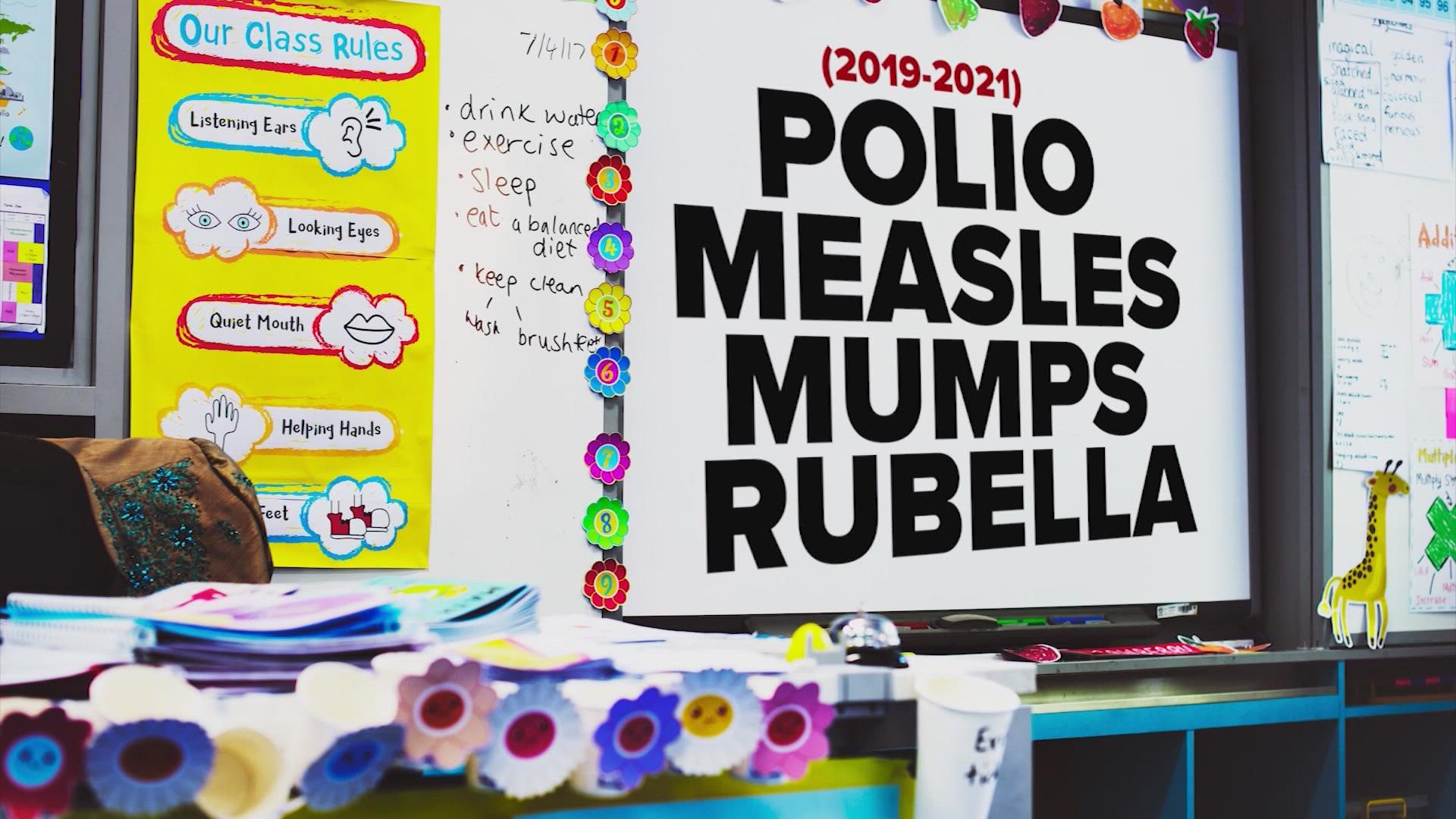 State data show a drop in vaccination rates among kindergartners for polio and MMR.