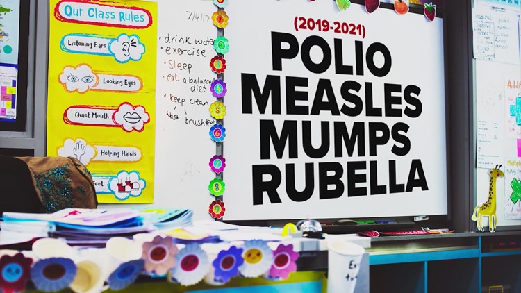 Polio, MMR vaccination rates drop among children during pandemic