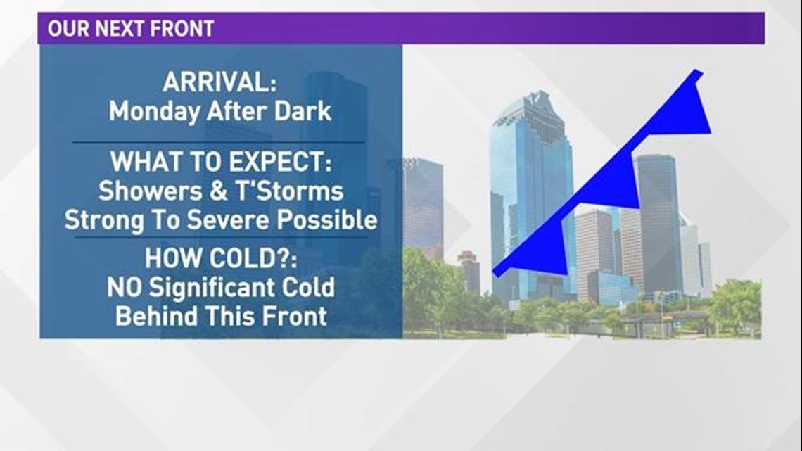 Garis waktu depan dingin Houston |  khou.com