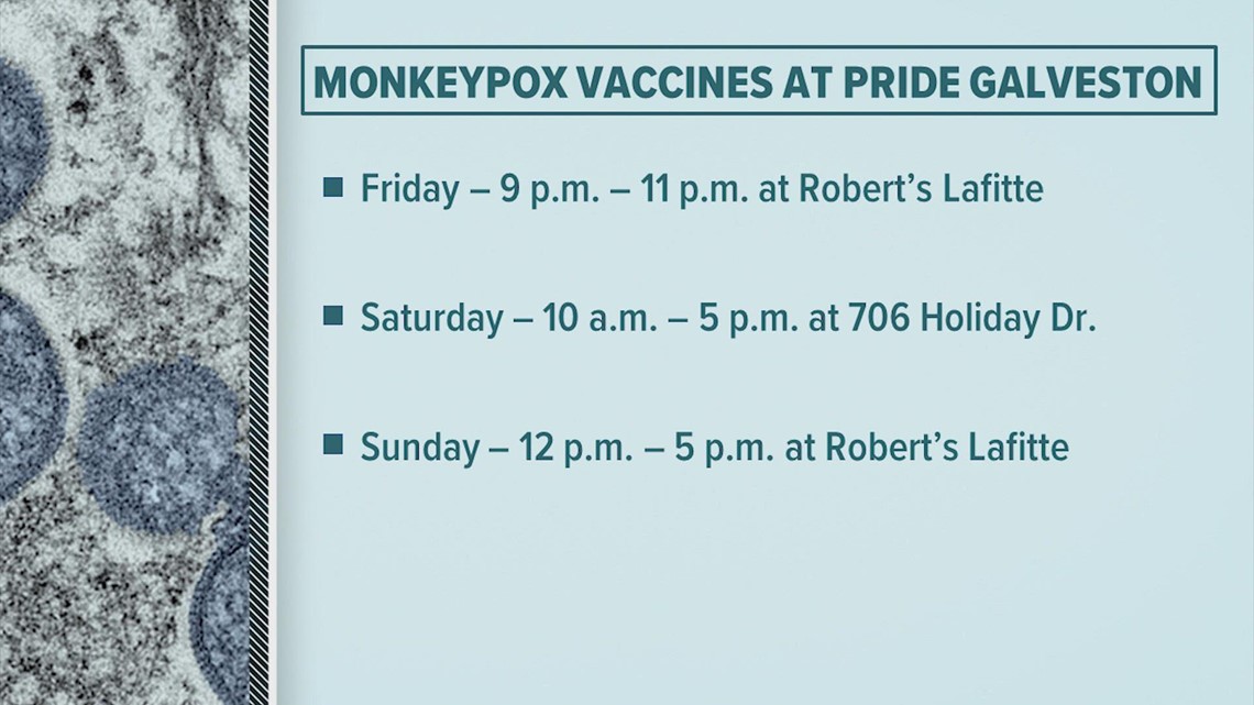 Free monkeypox vaccines available for anyone 18 and over this weekend at Pride Galveston