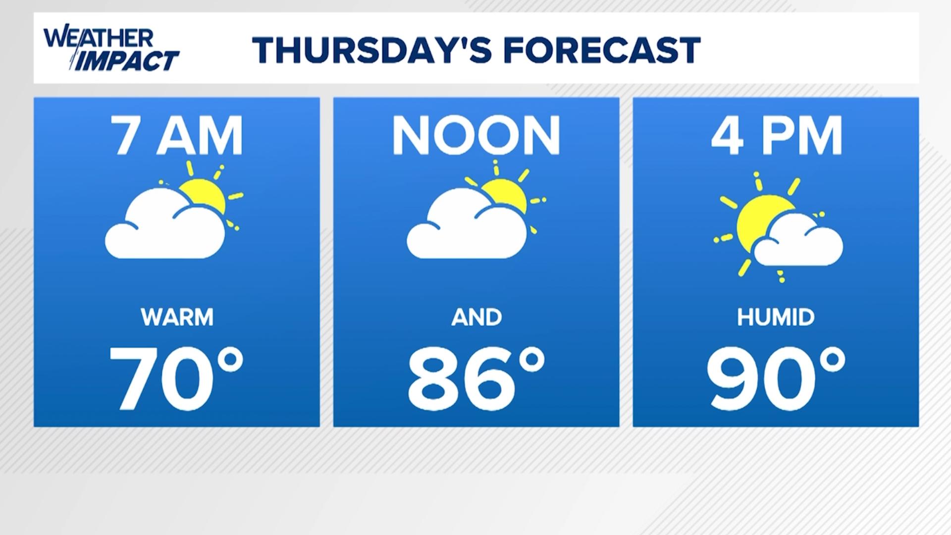 KHOU 11 Chief Meteorologist David Paul looks at the Houston weather at 6:30 p.m. on Wednesday, Sept. 11, 2024.