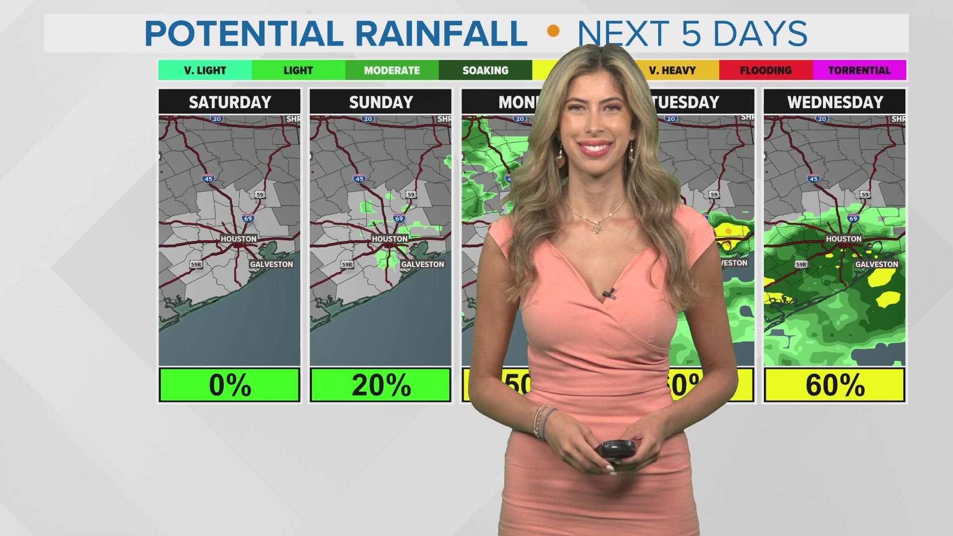 Rain is in the forecast next week, and it could come from a tropical system.  Meteorologist Kim Castro explains.