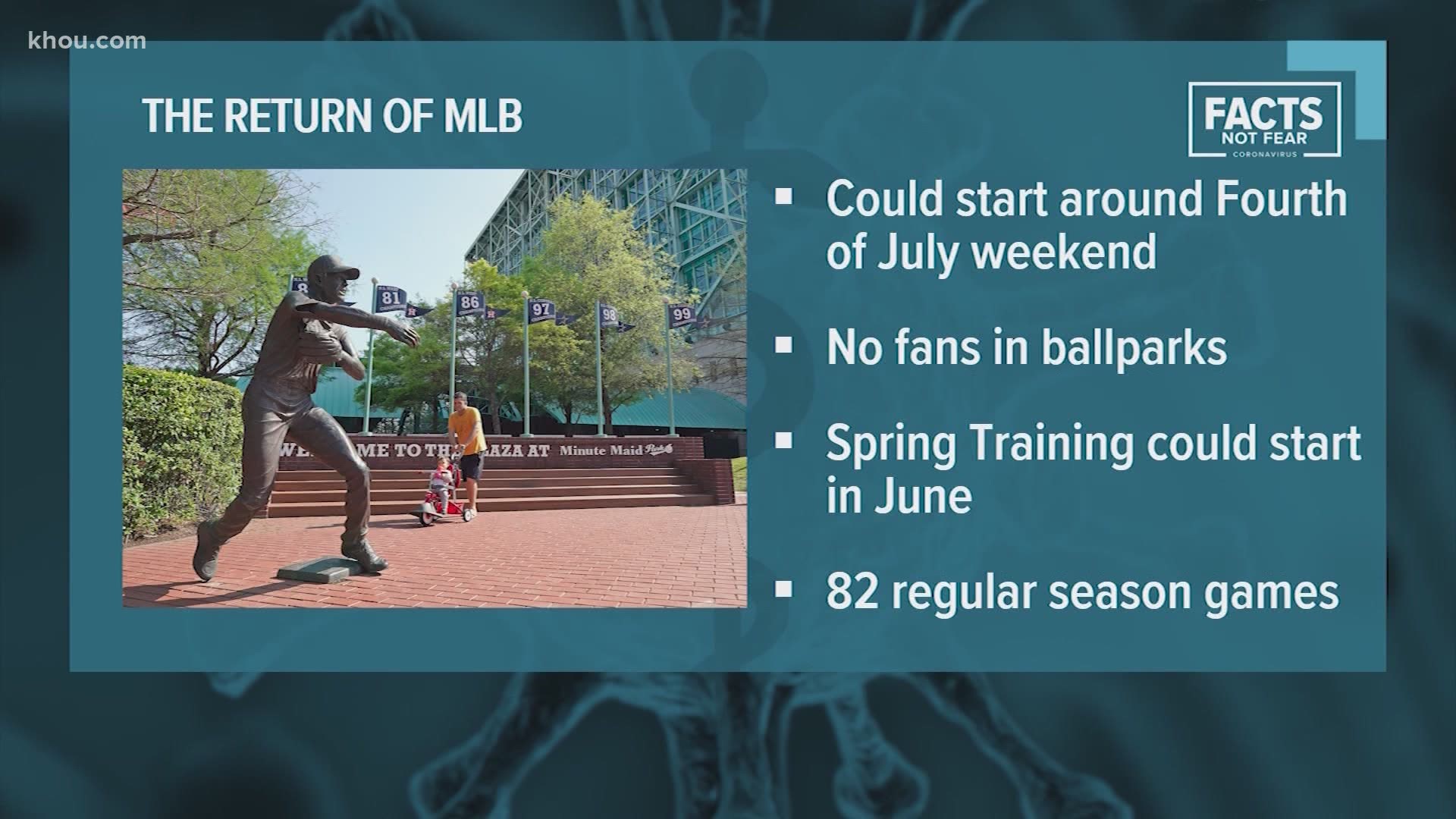 Under the proposal, spring training would start in early to mid-June and teams would play about 82 regular-season games.