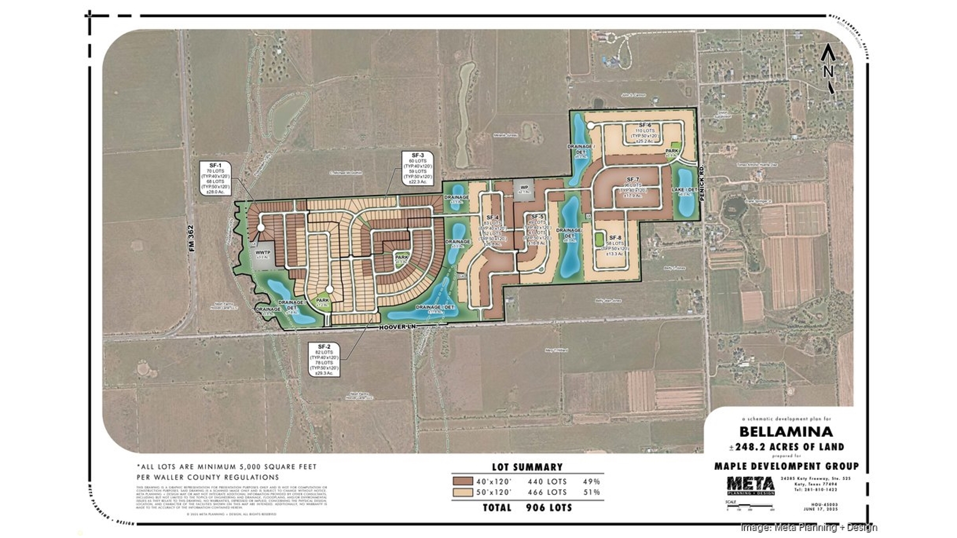Houston developer starts building a master-planned village west of the ...