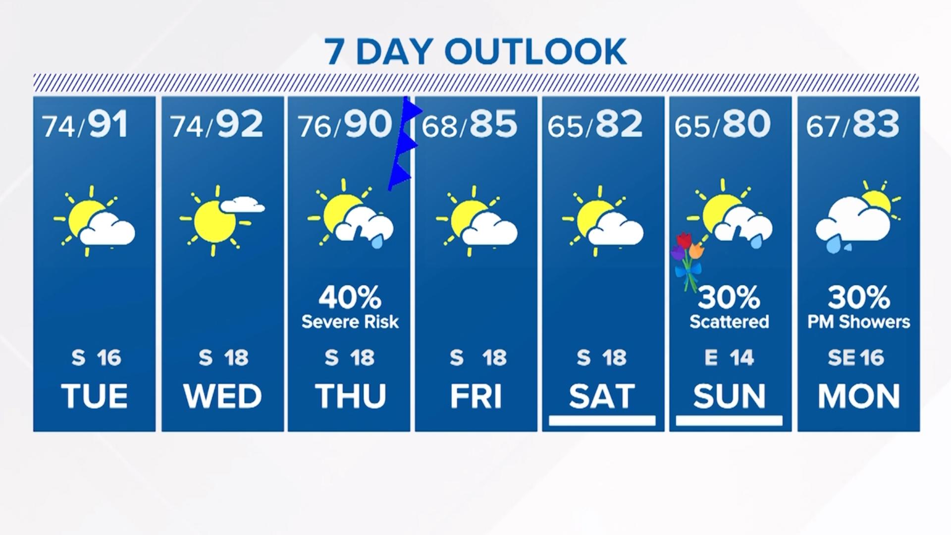 KHOU 11 Meteorologist Pat Cavlin looks at the Houston weather at 6:30 p.m. on Monday, May 6, 2024.