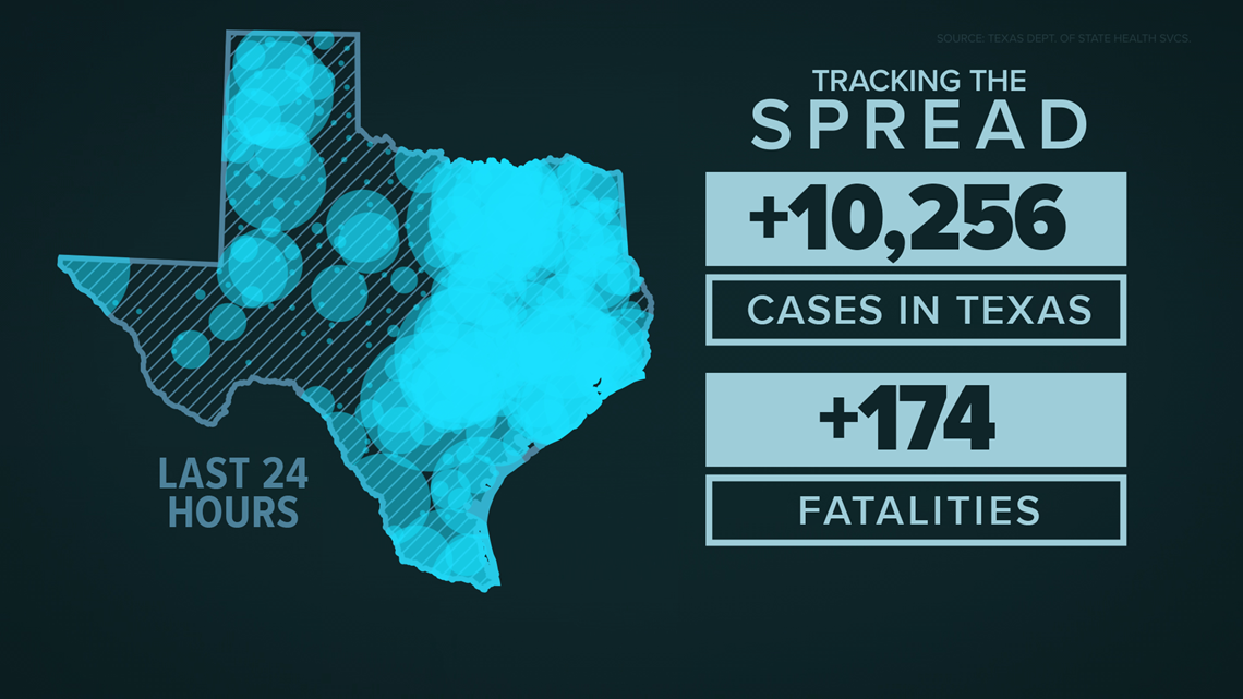 how-to-break-a-lease-in-texas-due-to-covid-deadly-accidents-spiked