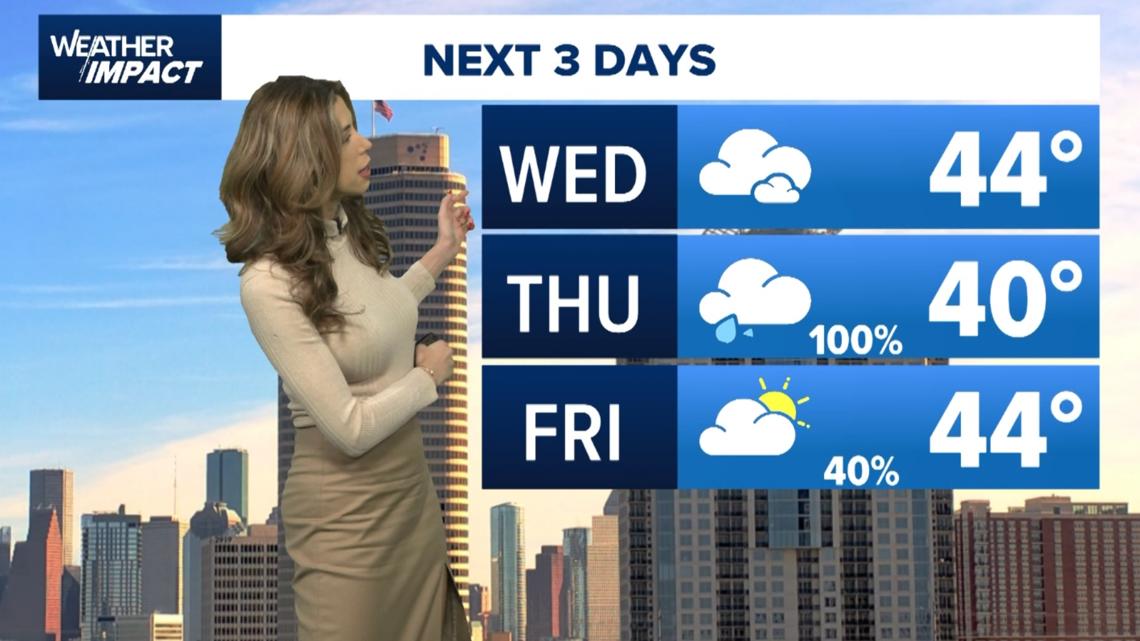 KHOU 11+ Weather Impact: Storms expected to arrive later this week ...
