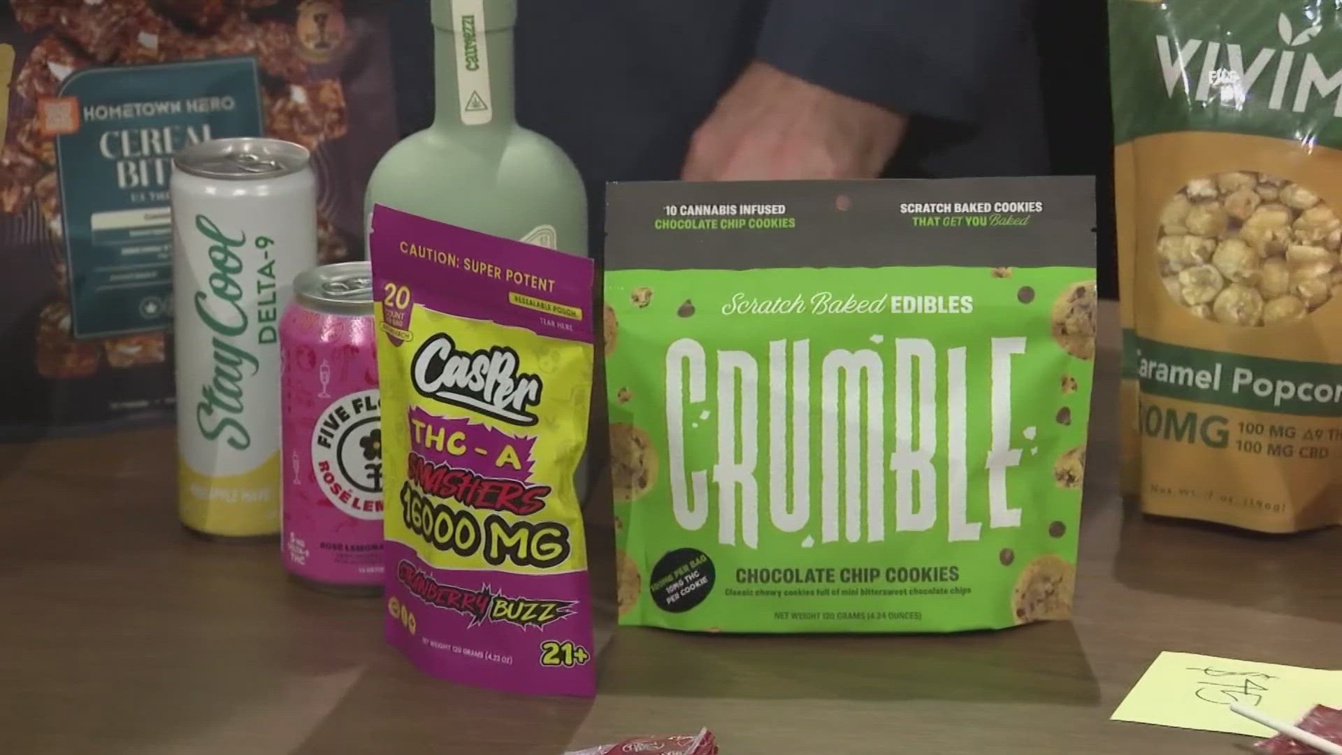 khou.com - Amanda Henderson - Texas hemp businesses face uncertain future under new federal THC restrictions