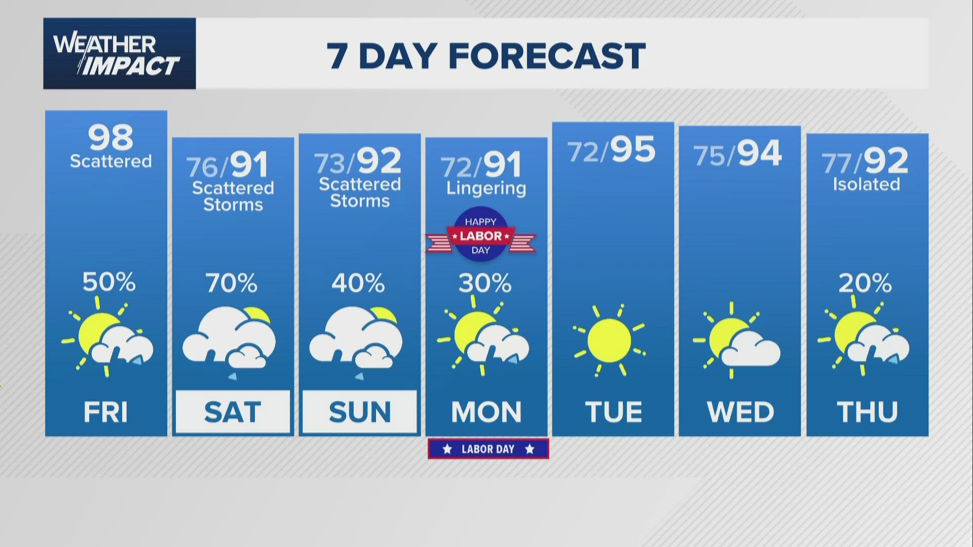  2025 Texas A&M football schedule released 