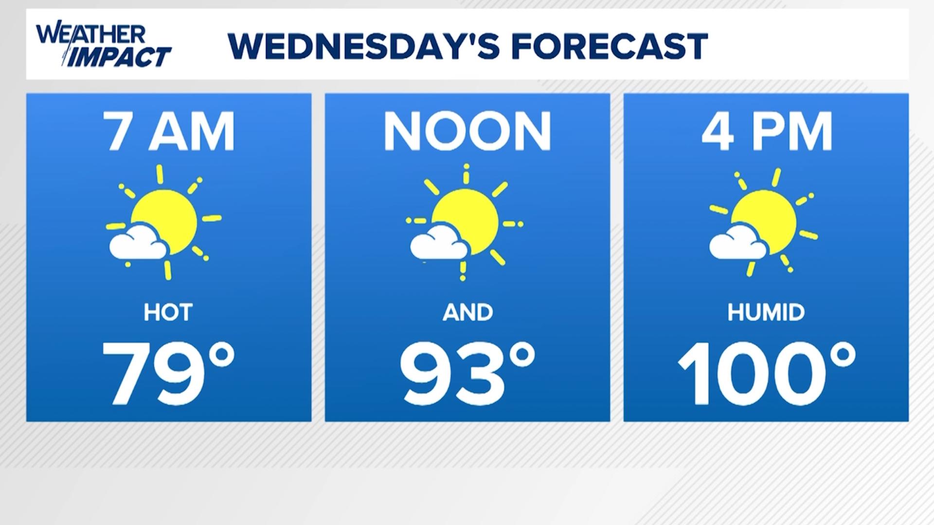 KHOU 11 Chief Meteorologist David Paul looks at the Houston weather at 6:30 p.m. on Tuesday, Aug. 6, 2024.